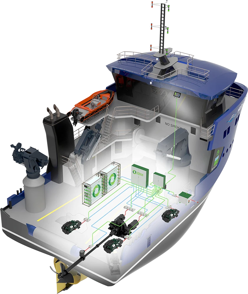ZEM Gannet: the system on board